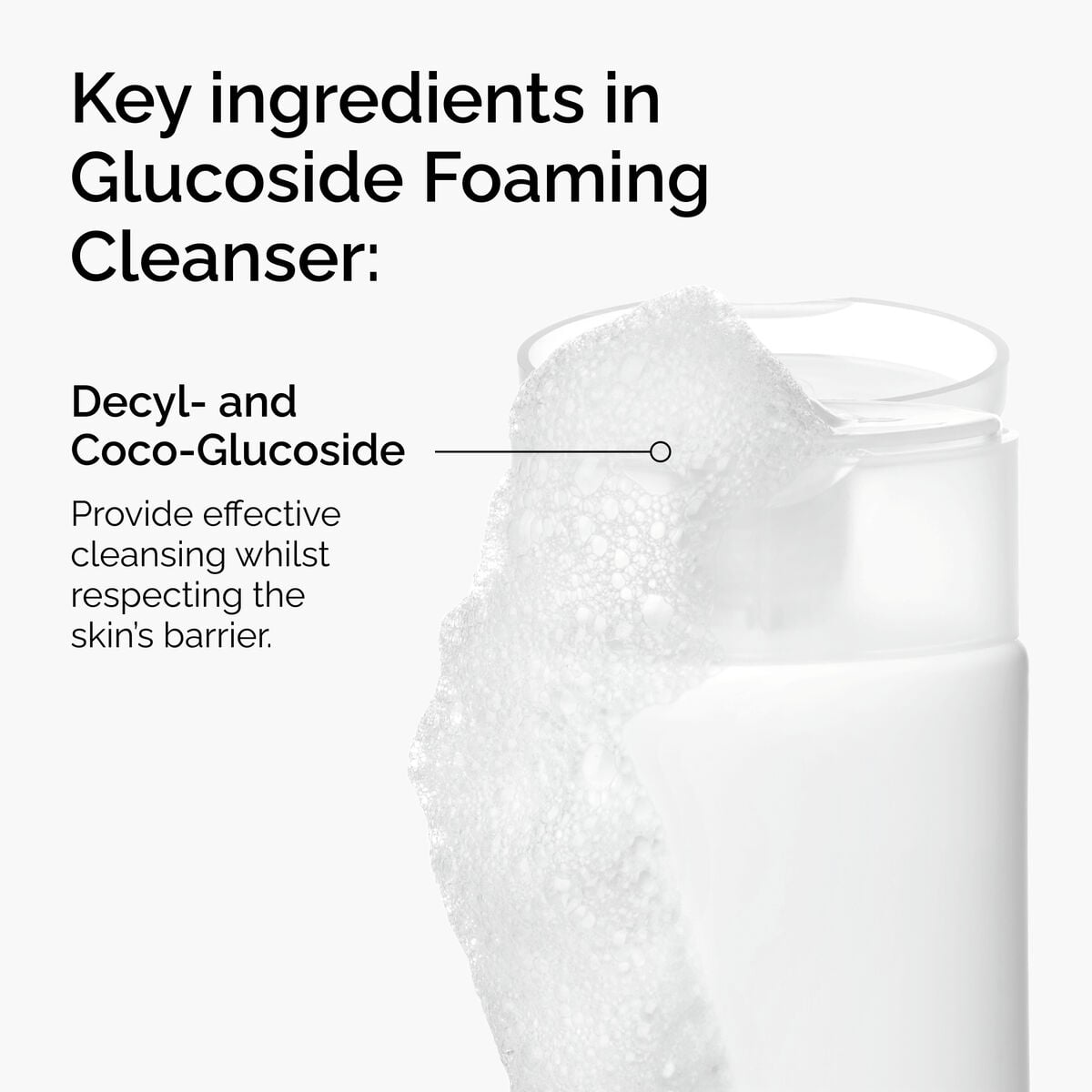 Ingredients of Glucoside Foaming Cleanser