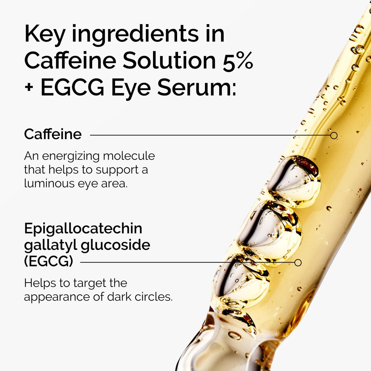 Graphic highlighting key ingredients Caffeine for brightening and EGCG to target dark circles
